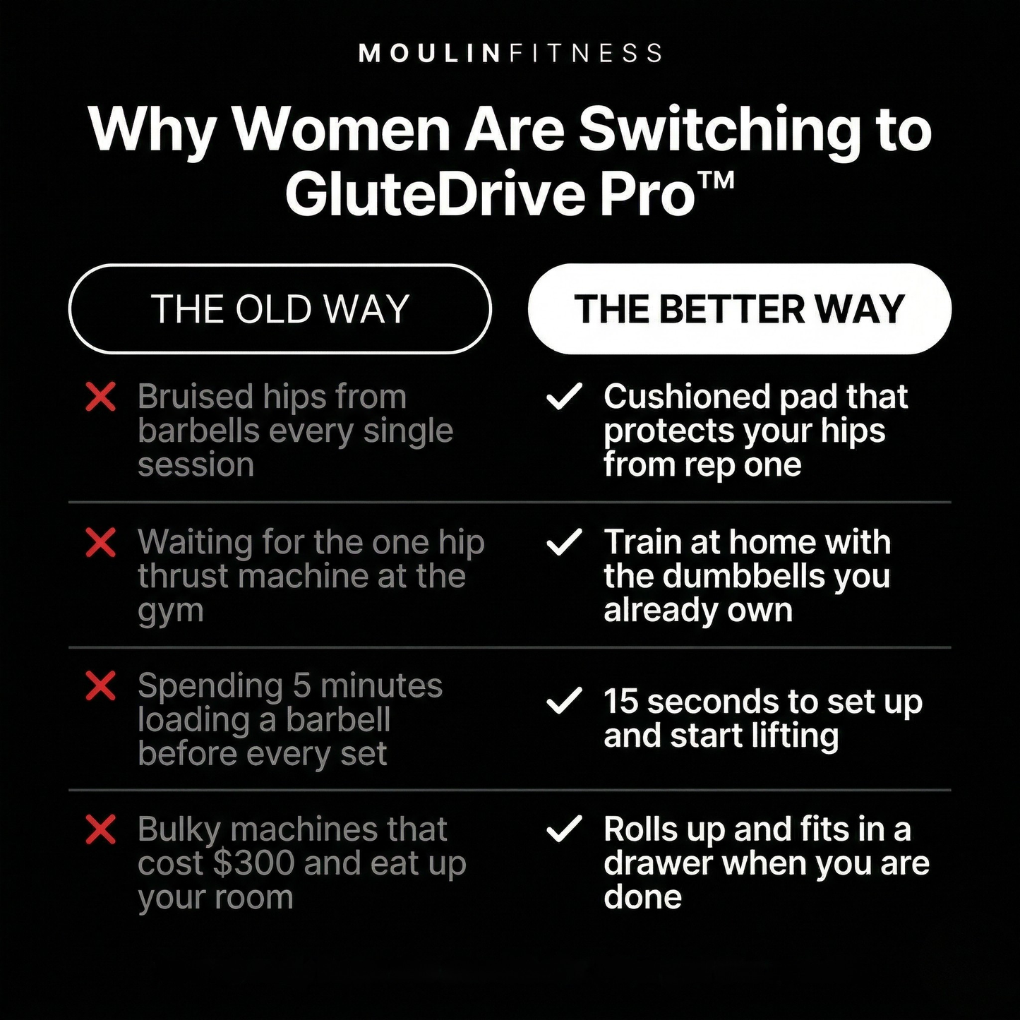 GluteDrive Pro™